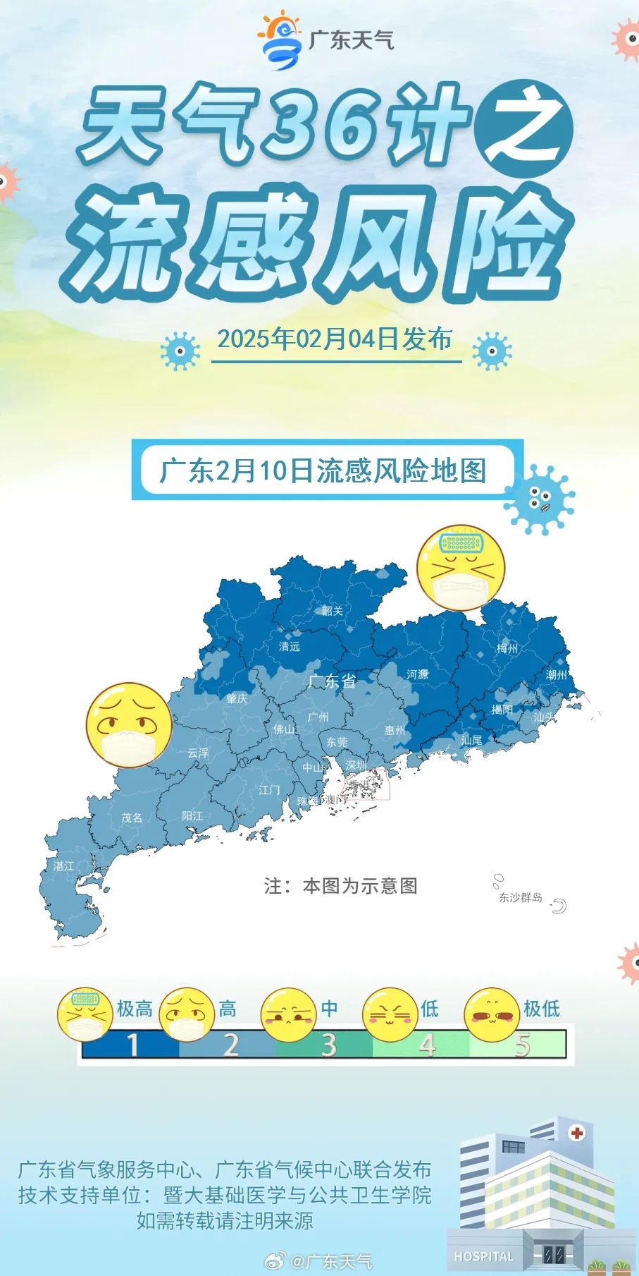 冷空气也开工了！广东气温骤降，你准备好迎接寒潮了吗？  第6张
