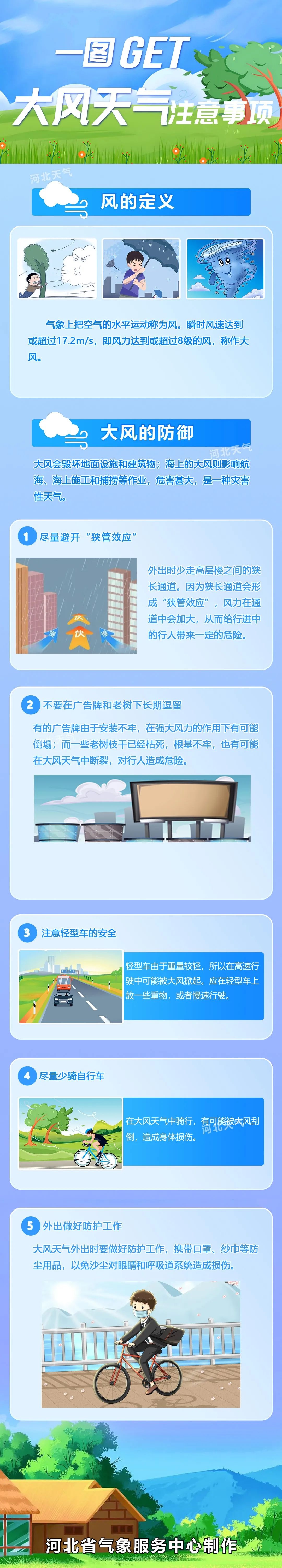 大风黄色预警！河北今晚将迎10级以上狂风，你准备好了吗？  第4张