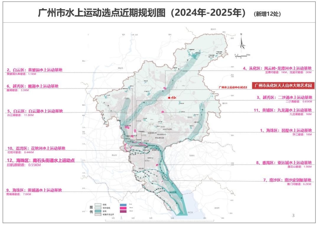 广州珠江碧道即将变身水上运动天堂，你准备好迎接这场水上盛宴了吗？  第2张