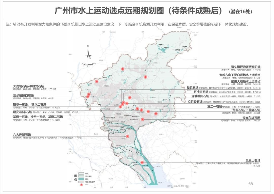 广州珠江碧道即将变身水上运动天堂，你准备好迎接这场水上盛宴了吗？  第3张