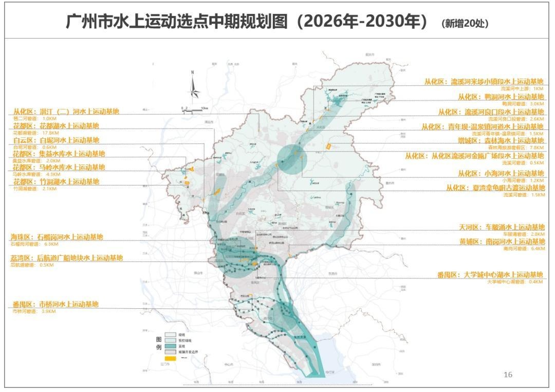广州珠江碧道即将变身水上运动天堂，你准备好迎接这场水上盛宴了吗？  第4张