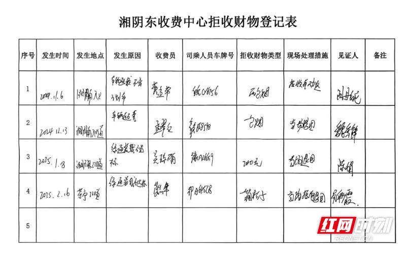 赣C58XXX凌晨下高速申请绿通?湘阴南站如何核验?  第3张