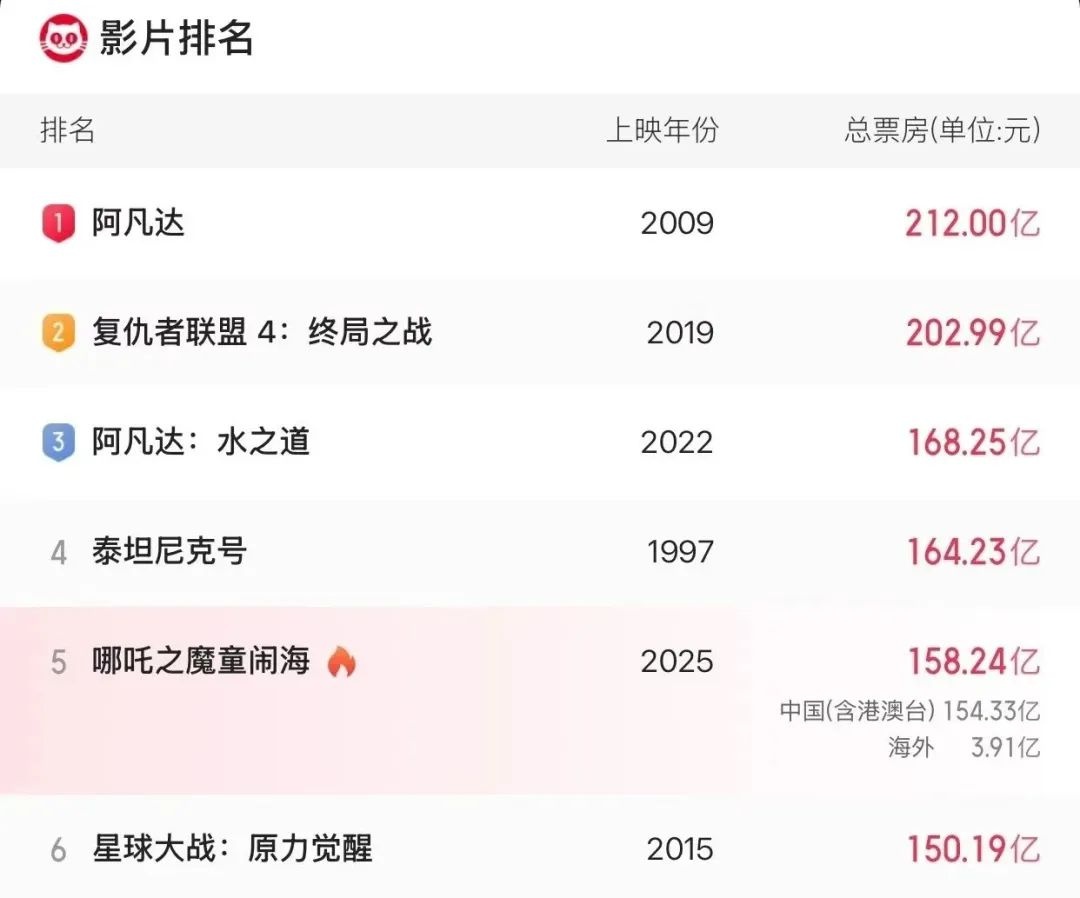 2025年5月6日周口天气如何？平漯周高铁进度怎样？朱婷又有啥新动态？  第5张