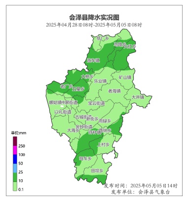 上周大部降小雨局部中雨！本周晴热为主，10日降温降雨？需防范强对流