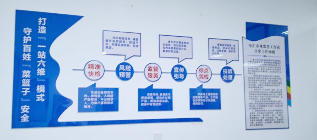 太原市市场监督管理局中北高新区分局多措并举提升农批市场快检水平？  第2张