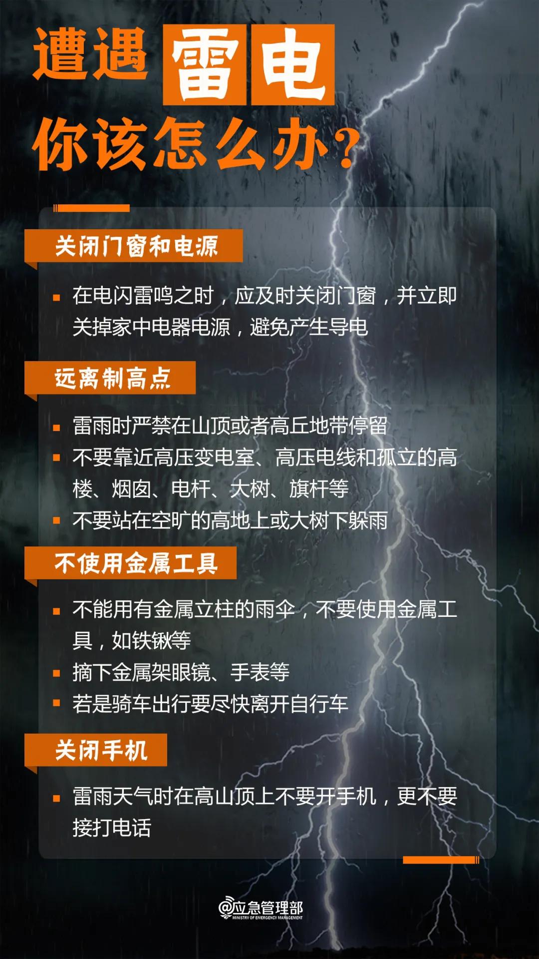 5月6日晚广西多地连发预警！强降雨来袭，你做好防范了吗？  第2张