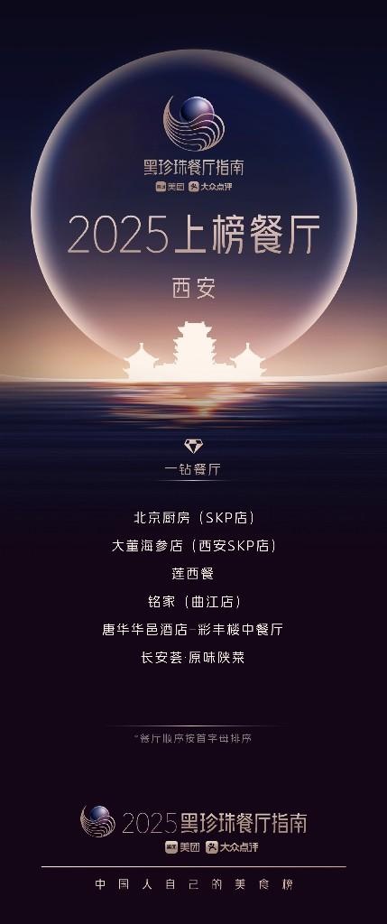 黑珍珠餐厅指南发布！34城370家餐厅上榜，你的城市有几家？  第1张