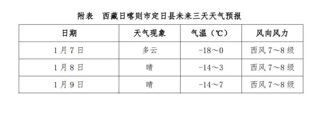 西藏6.8级地震震撼来袭！卫星影像揭示震区惊人变化，你看到了吗？  第4张