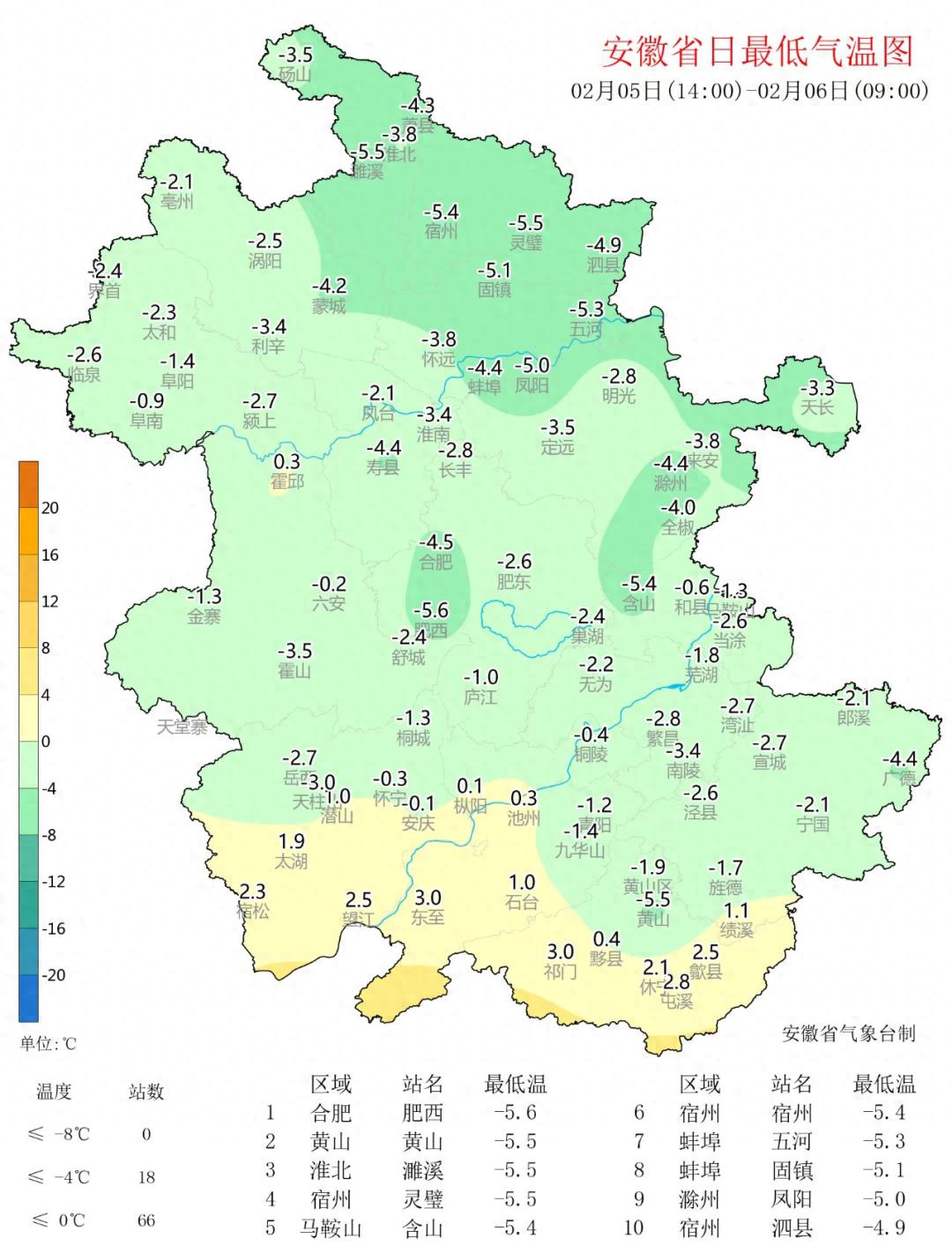 寒潮来袭，阜阳气温骤降8℃！你准备好迎接零下8℃的挑战了吗？