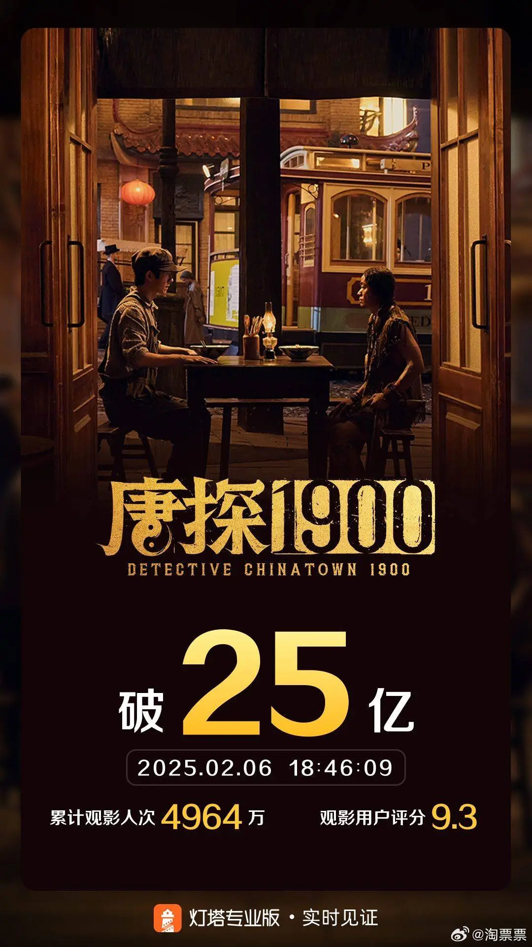 2025春节档票房破95亿，中国电影市场为何如此火爆？  第5张