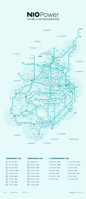 蔚来2025春节换电服务突破171万次，日行千里不再是梦  第3张