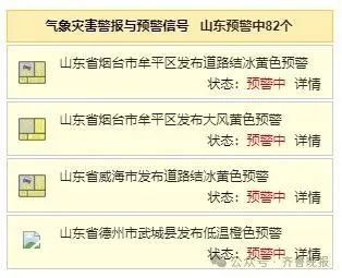 山东遭遇今冬最冷一天，气温骤降至-14.3℃，你准备好了吗？