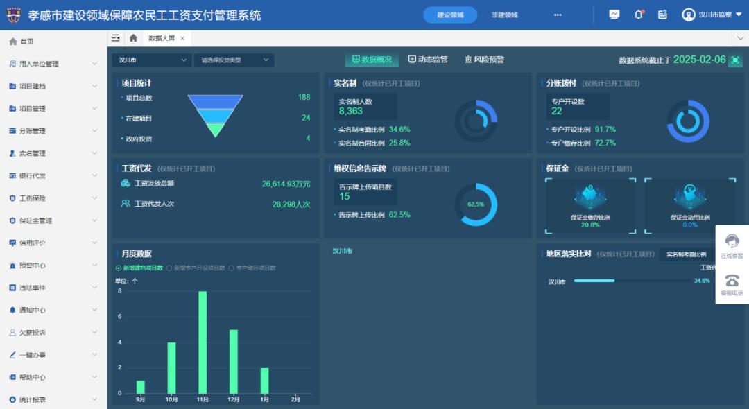 孝感市人社系统改革成果显著！竟如此牛？快来看看  第2张