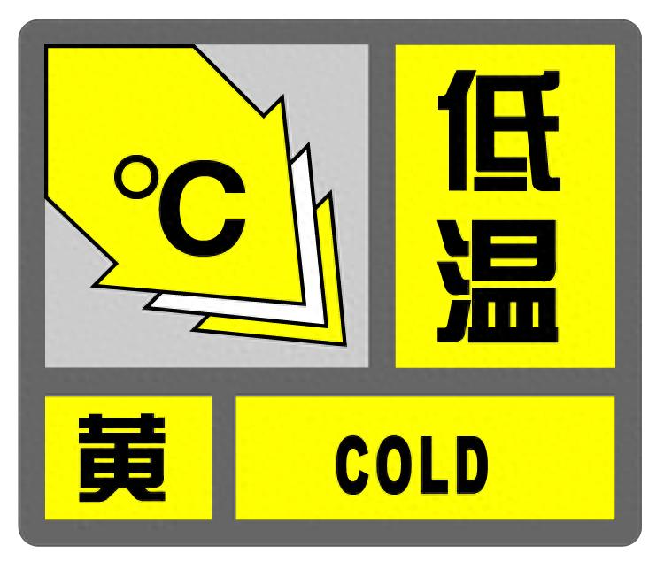 明早气温创入冬新低，零下8℃！你准备好迎接最冷早晨了吗？  第1张