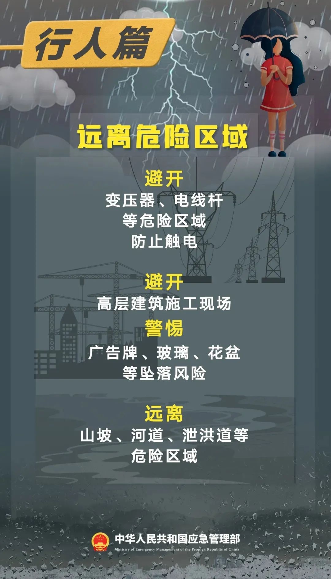诸暨天气大转折！明天下午到后天早晨的雷阵雨你怕了吗？  第3张