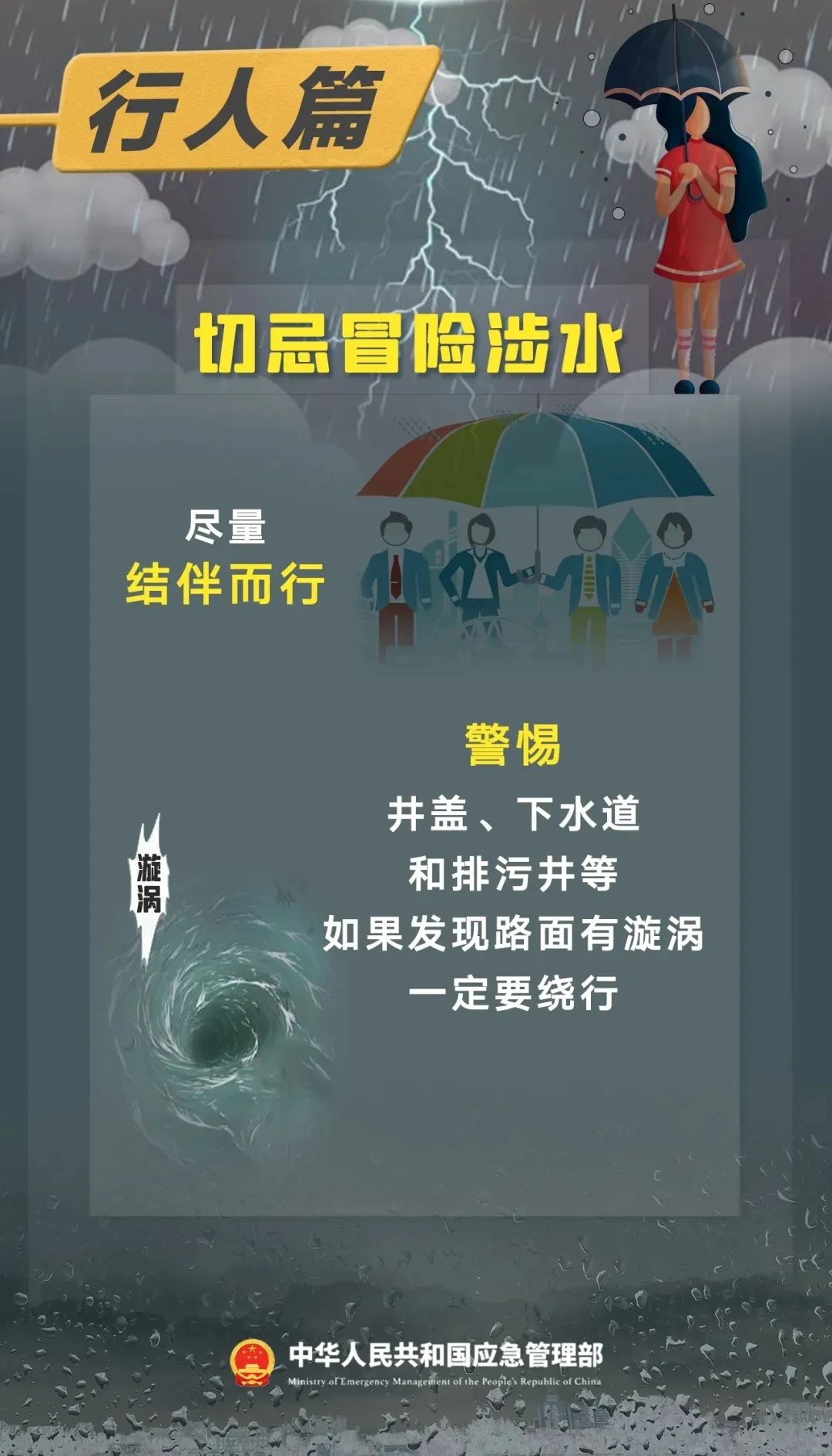 诸暨天气大转折！明天下午到后天早晨的雷阵雨你怕了吗？  第4张