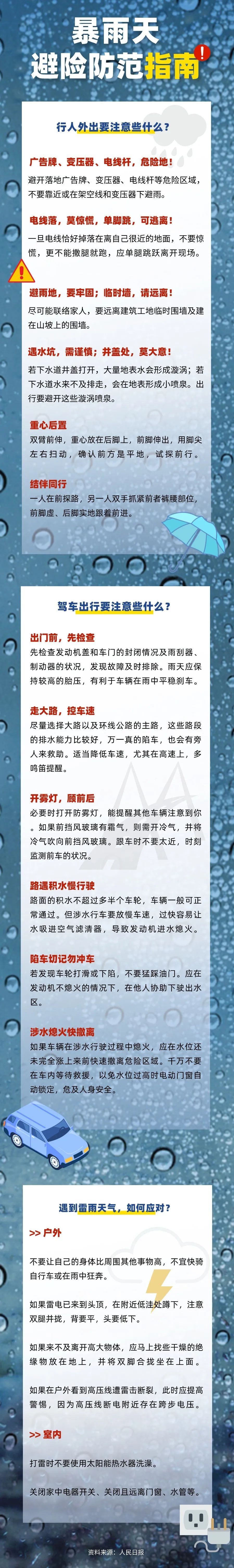 五一后绍兴有场大雨？强对流来袭，这些影响你知道吗  第2张