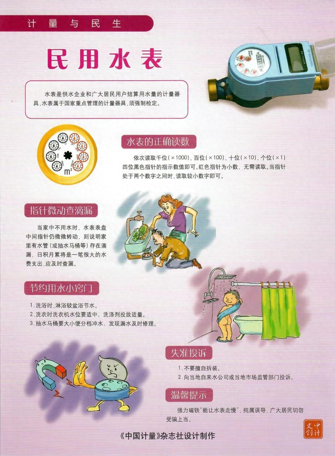 民用三表是什么？发现计量问题咋处理？一文给你讲清楚