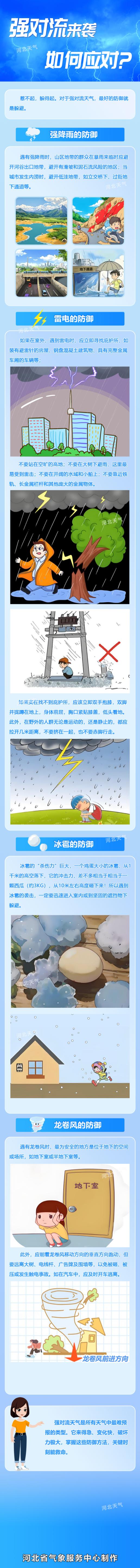 未来48小时石家庄天气复杂多变！两场降雨何时来？咋防范？  第2张