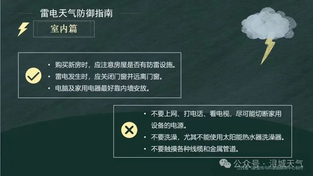 强雷电、雷暴大风要来江西！局部大暴雨，你做好防范了吗？  第3张