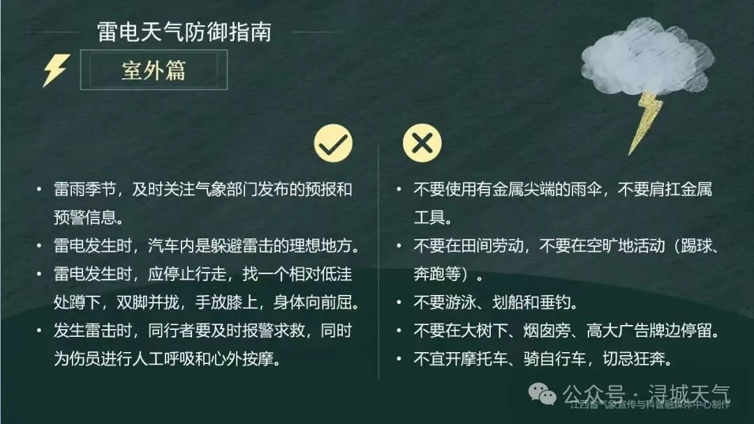强雷电、雷暴大风要来江西！局部大暴雨，你做好防范了吗？  第4张