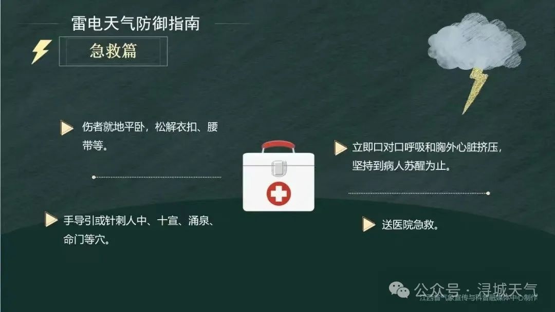 强雷电、雷暴大风要来江西！局部大暴雨，你做好防范了吗？  第5张
