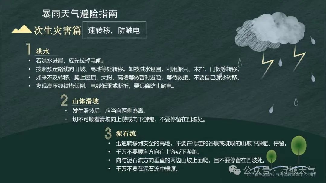 强雷电、雷暴大风要来江西！局部大暴雨，你做好防范了吗？  第7张