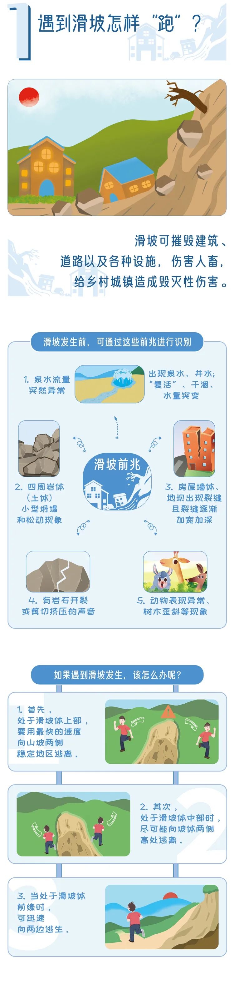 5月7日20时—5月10日08时，江西这些地区地质灾害风险高？  第2张