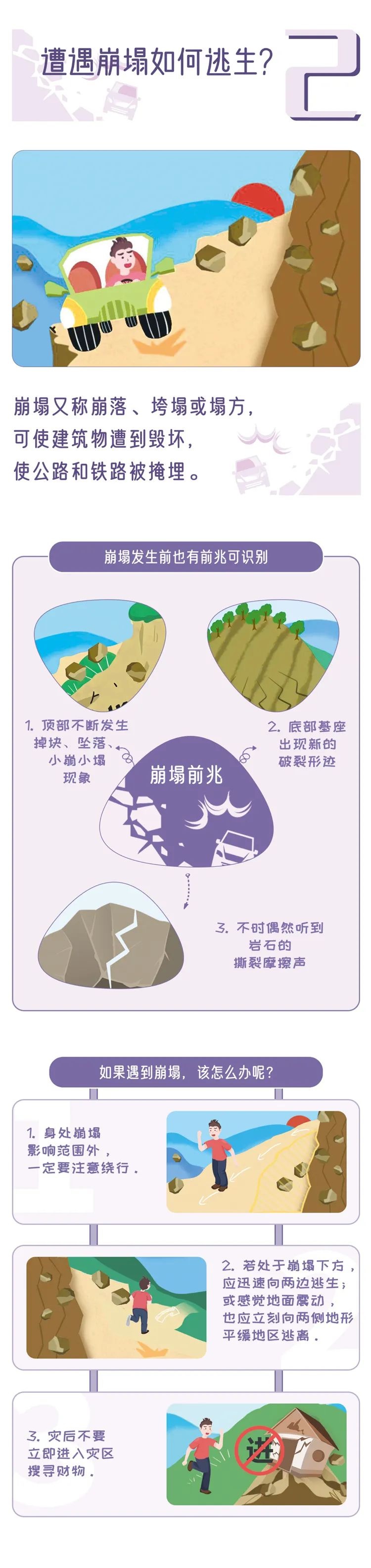 5月7日20时—5月10日08时，江西这些地区地质灾害风险高？  第3张