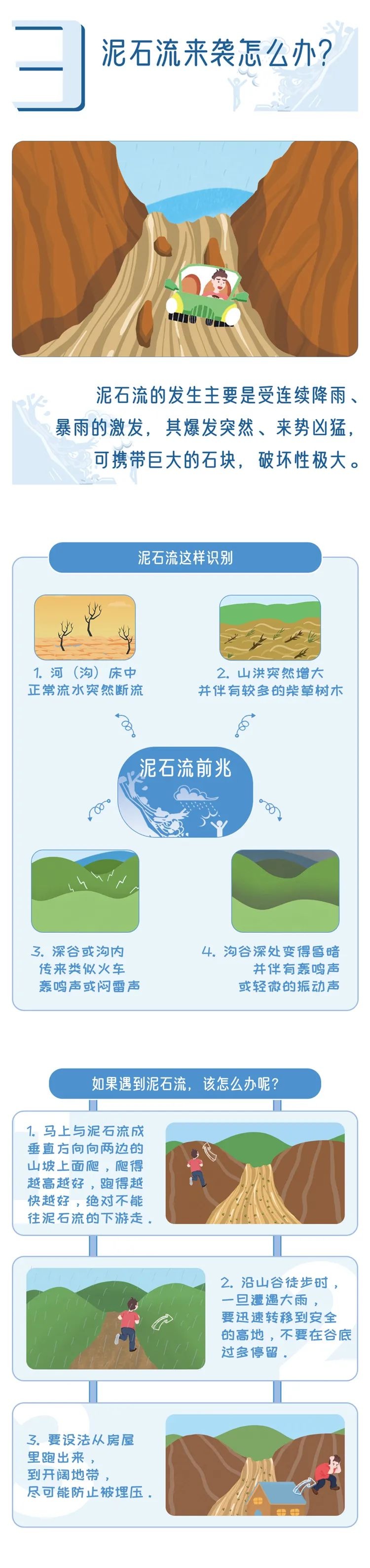 5月7日20时—5月10日08时，江西这些地区地质灾害风险高？  第4张