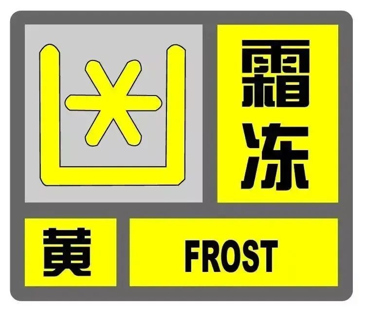 上海气温骤降至冰点！未来几天最低温仅1℃，郊区零下3℃，你准备好了吗？  第3张
