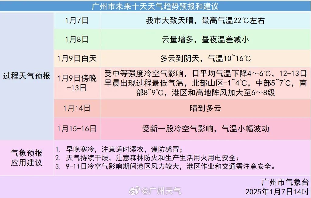 地球发烧不止！2024年再破最暖纪录，全球气温飙升1.49℃，你准备好了吗？  第4张