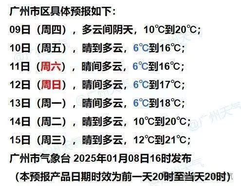 地球发烧不止！2024年再破最暖纪录，全球气温飙升1.49℃，你准备好了吗？  第5张