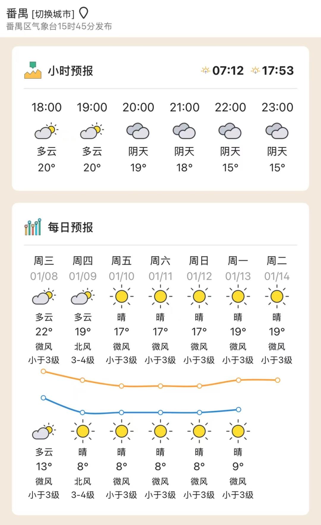 地球发烧不止！2024年再破最暖纪录，全球气温飙升1.49℃，你准备好了吗？  第6张