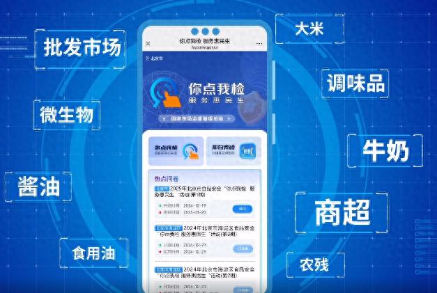 食品安全问题终于有解了！你点的食品，政府来检，全年无休