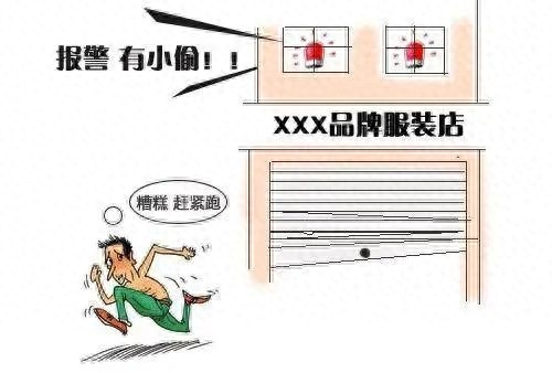 春节商铺防盗大揭秘！你的店安全吗？