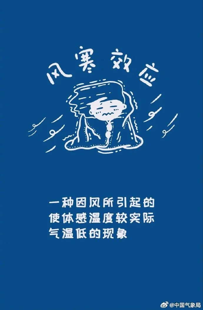 杭州今晨-17.8℃！35年来最冷2月，寒潮大风齐发力，你准备好了吗？  第4张