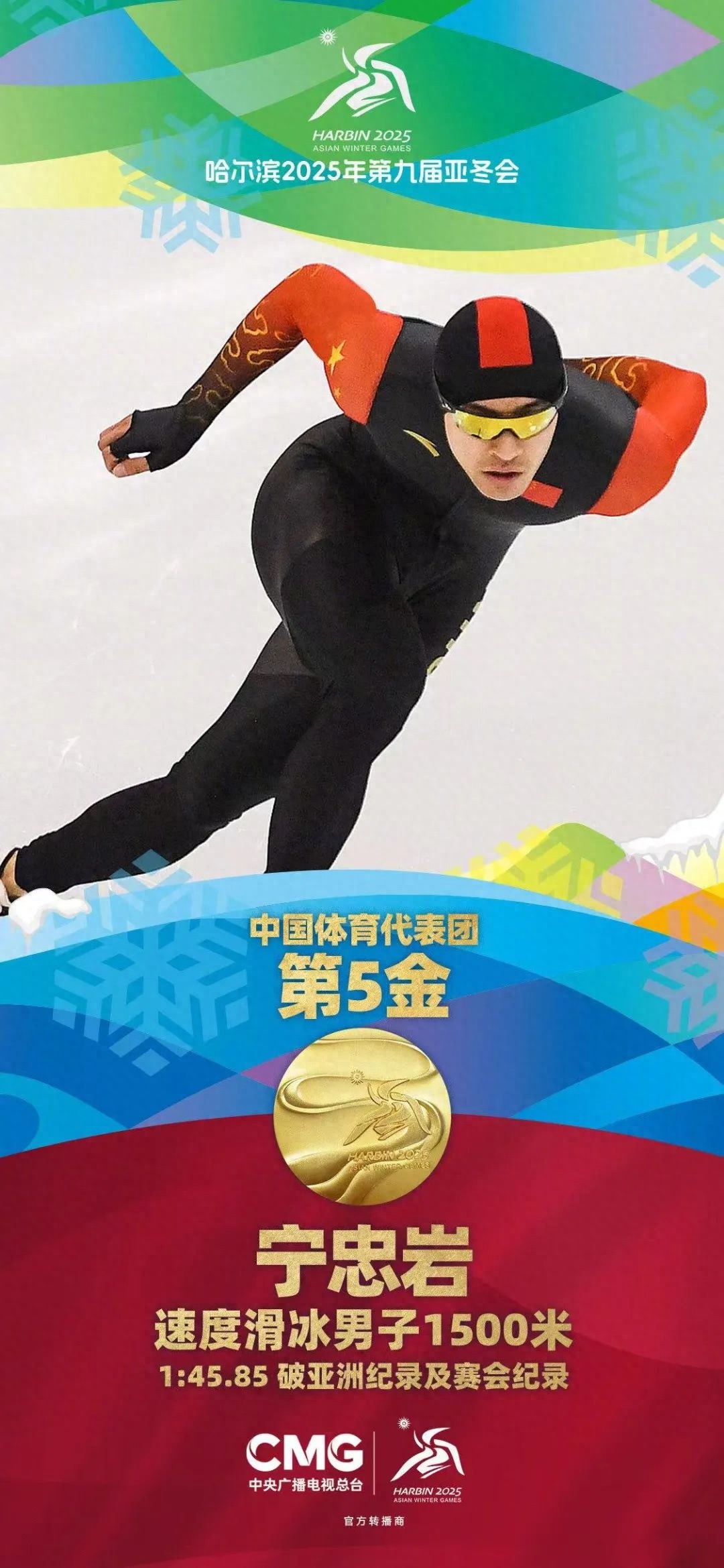 哈尔滨亚冬会中国队狂揽金牌，一天五冠的奇迹是如何炼成的？