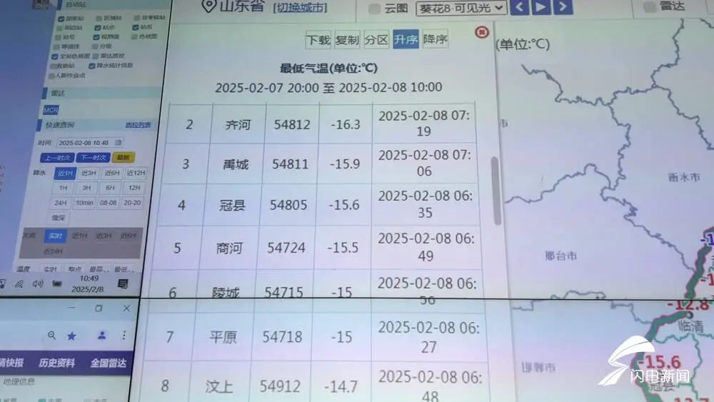 -16.3℃！山东今冬气温再创新低，你准备好迎接这场寒潮了吗？  第2张