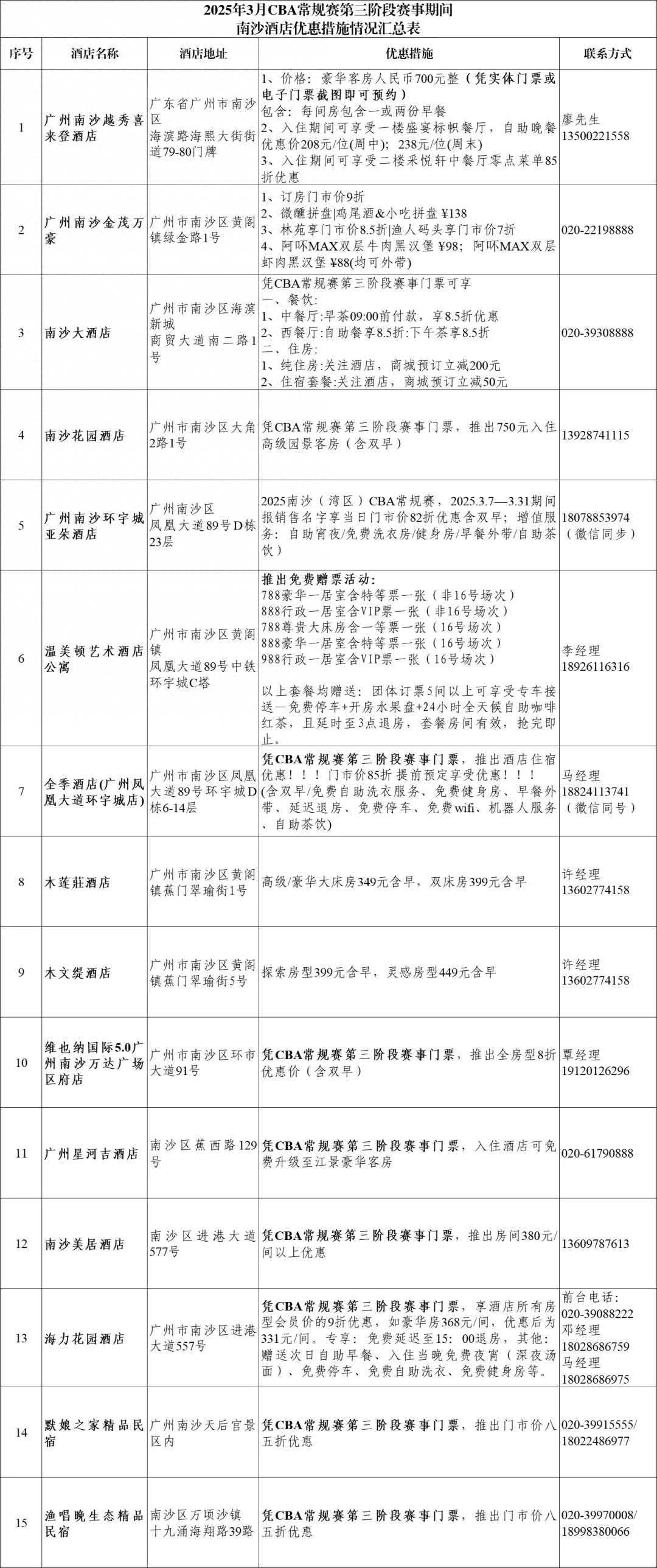 2025年CBA南沙主场赛，你准备好和球迷一起狂欢了吗？  第1张