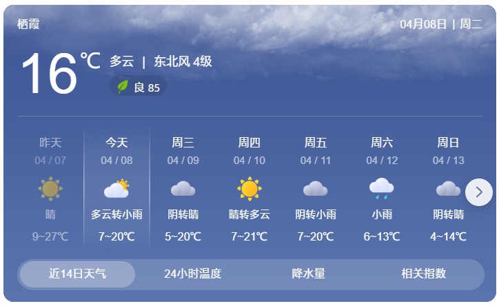 山东天气大变脸！8日雷雨+9日霜冻，你的厚衣服准备好了吗？  第2张