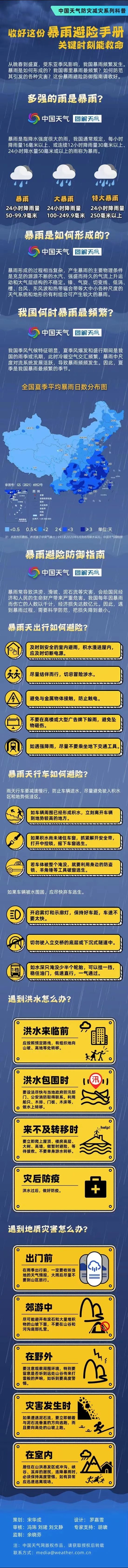【紧急提醒!】9 - 11日郴州大到暴雨伴强对流，你准备好了吗?  第2张