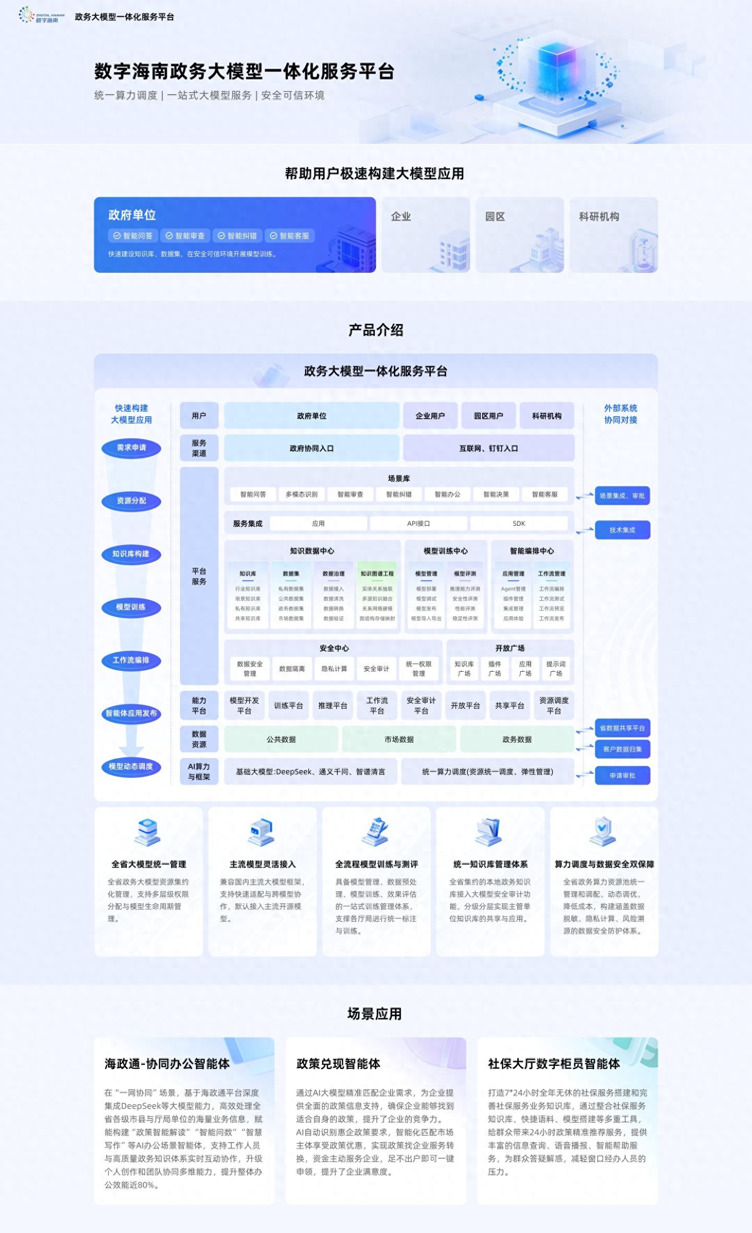数字海南发布数枢平台：人工智能在政务领域新跃变？  第1张