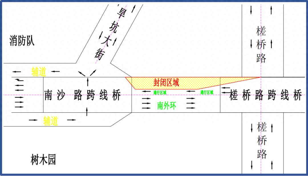 5月8日起南外环部分路段施工至2025年6月30日！车主必看？