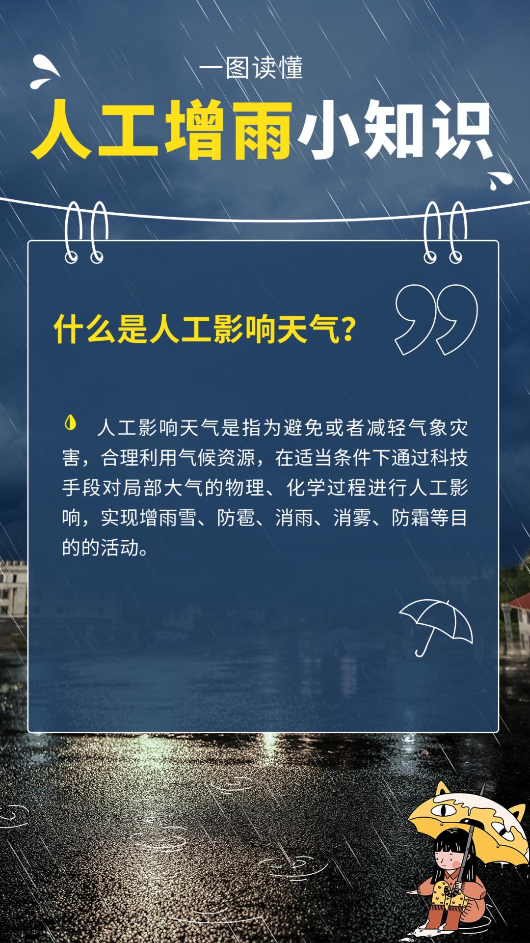 5月8日溧水区人工增雨作业！烟炉增雨你了解多少？  第6张