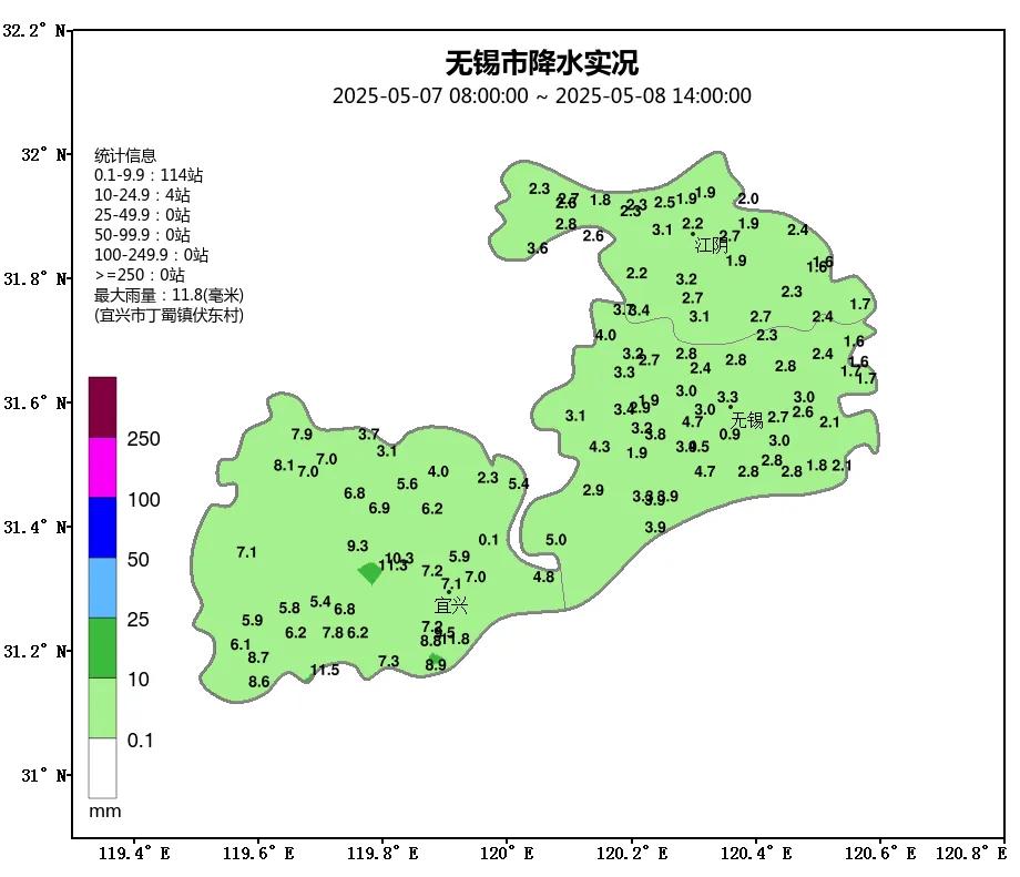 强降雨来袭！无锡发布公众避险提示，你都了解吗？  第2张