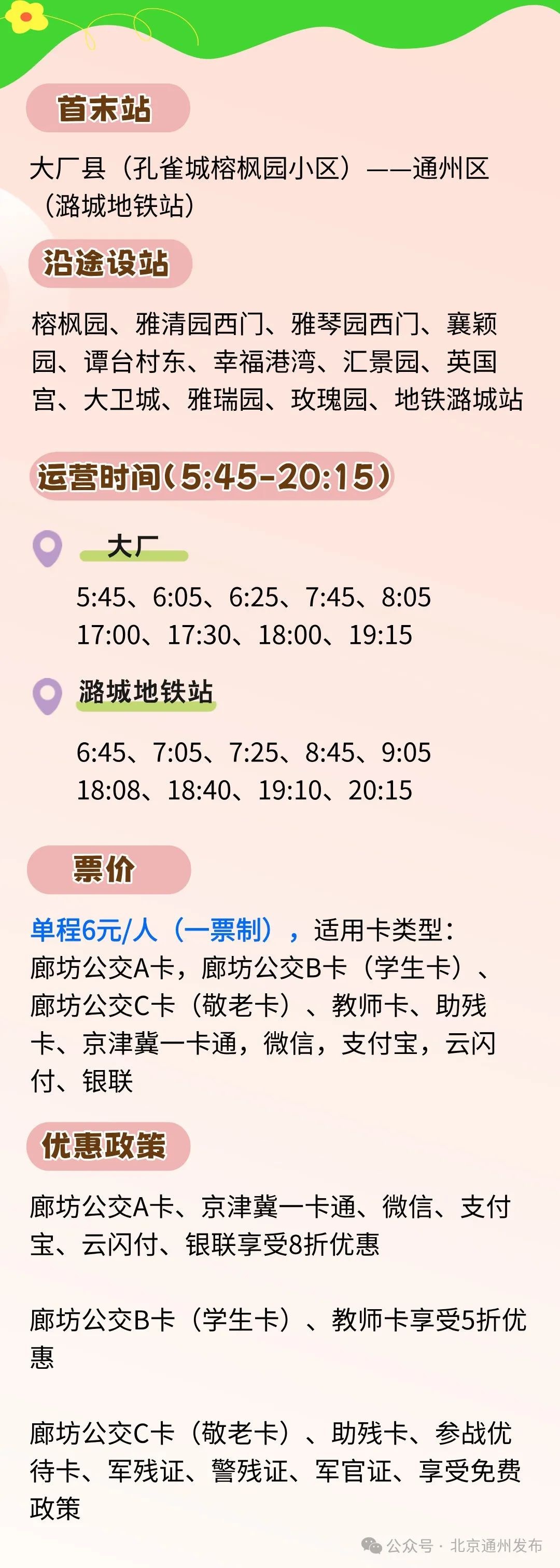 北京首条外埠进京公交班线开通！这对两地居民意味着什么？  第4张