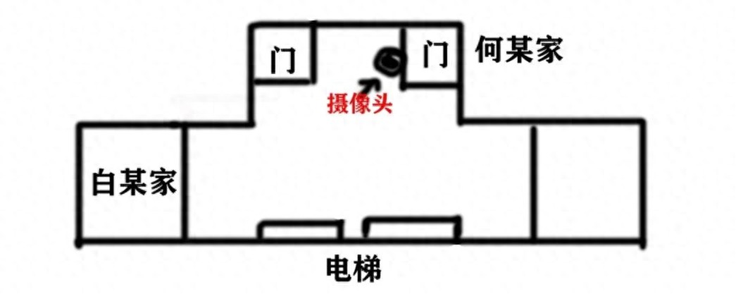 家门口安摄像头竟引发邻里矛盾闹上法庭？隐私侵犯争议几何