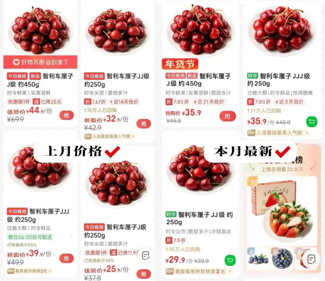 车厘子价格暴跌20%！你敢相信5斤车厘子竟让女子肿成悲伤蛙？