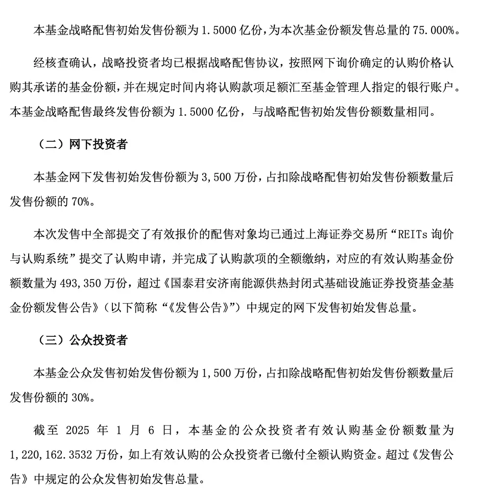 1292.93亿资金疯狂抢购！国泰君安济南能源供热REIT为何如此火爆？  第1张